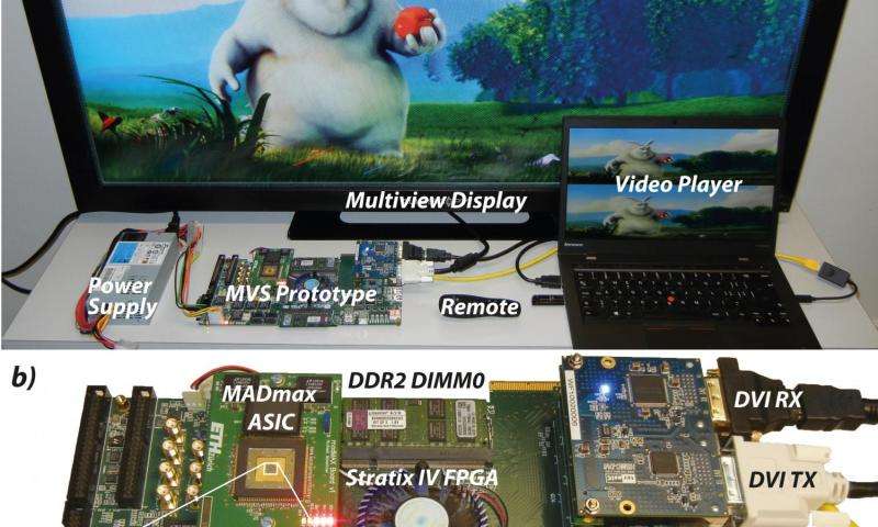System Converts Stereoscopic 3D Video Content