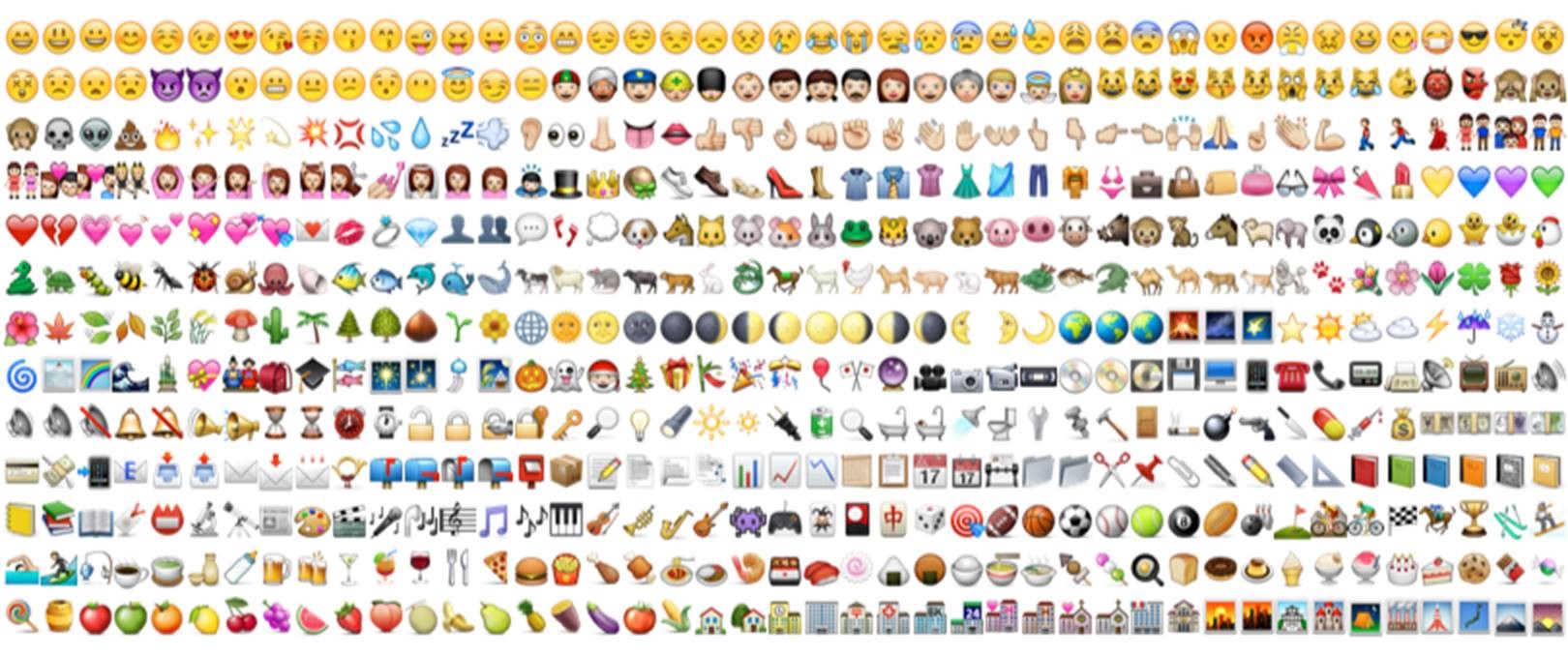 People Who Frequently Use Emojis Have Sex on Their Mind: Survey