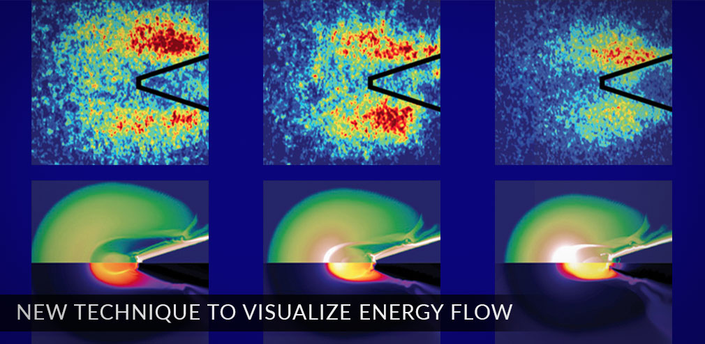 'Seeing' Where Energy Goes Can Make N-Fusion Possible
