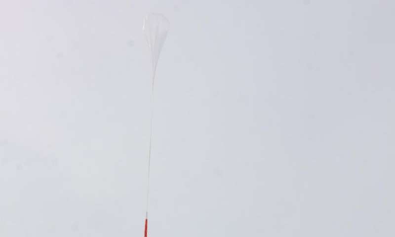 Footballfield-Sized Balloon Studying Solar Flares over Antarctica