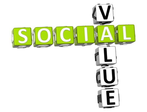 Social Values Of Migrants Shift over a Single Generation