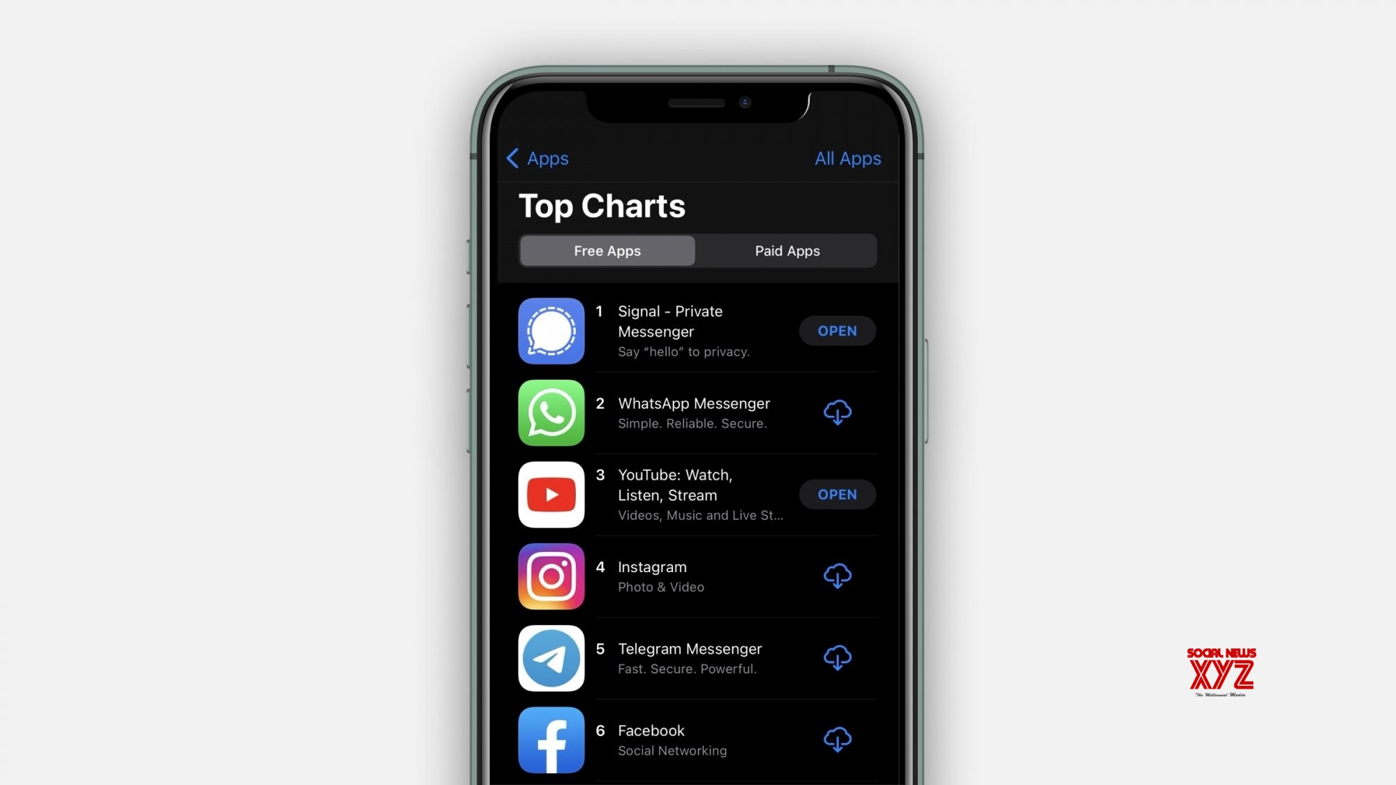 Signal tops free apps category on App Store beating WhatsApp Signal tops free apps category on App Store beating WhatsApp