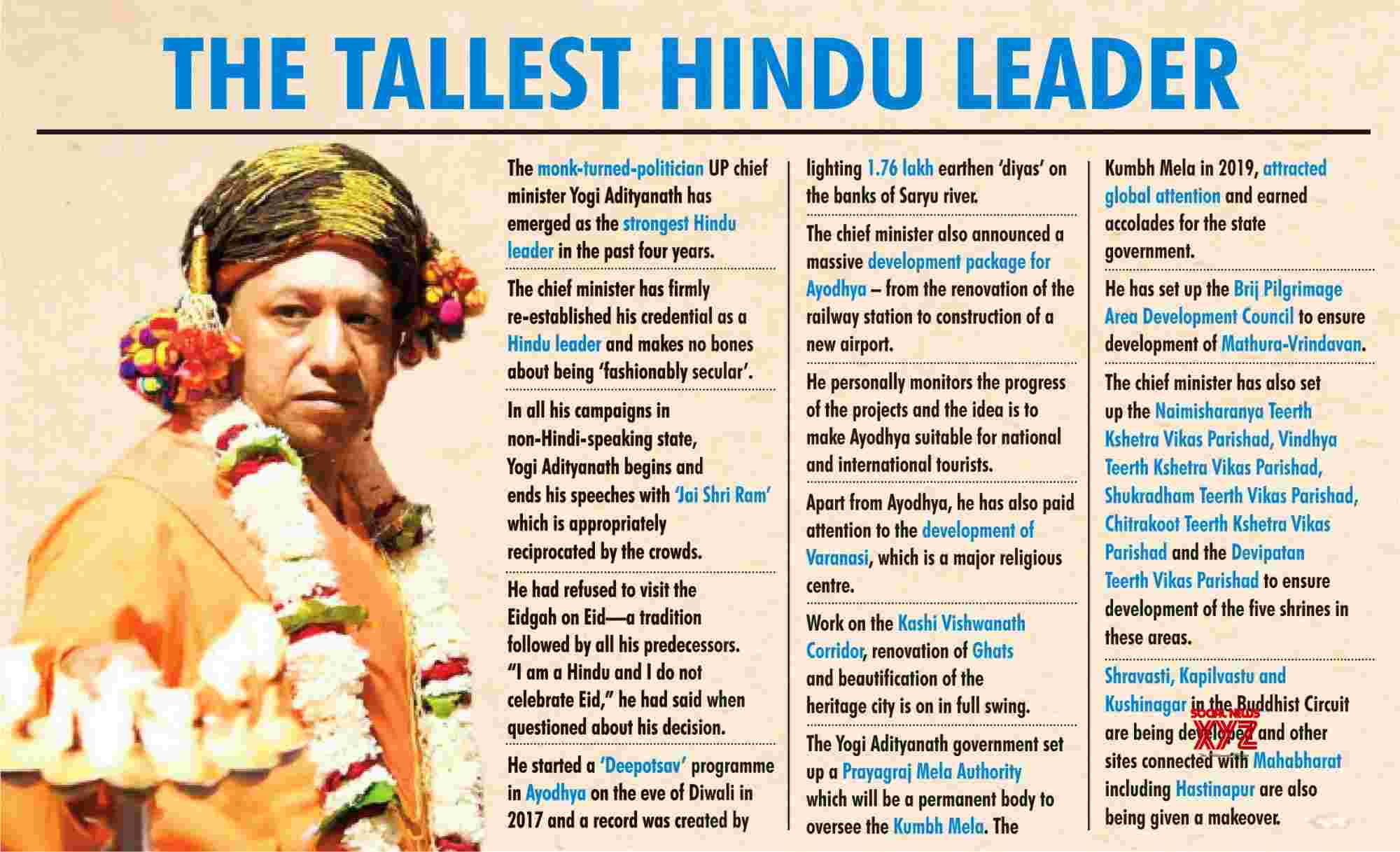 Yogi emerges tallest Hindu leader Yogi emerges tallest Hindu leader