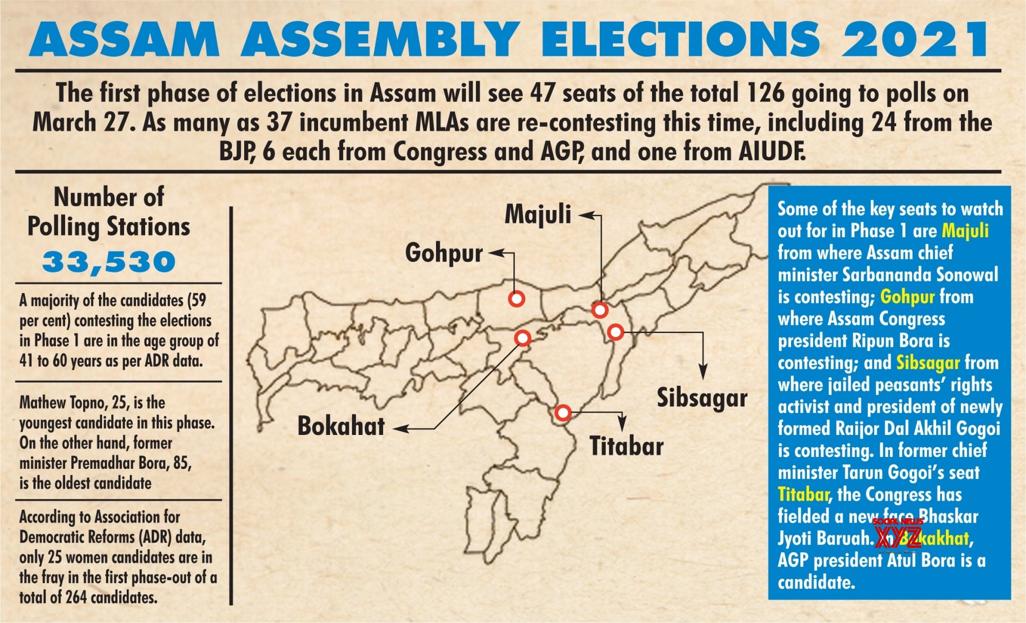 Assam turns into fortress ahead of 1st phase of Assembly polls Assam turns into fortress ahead of 1st phase of Assembly polls