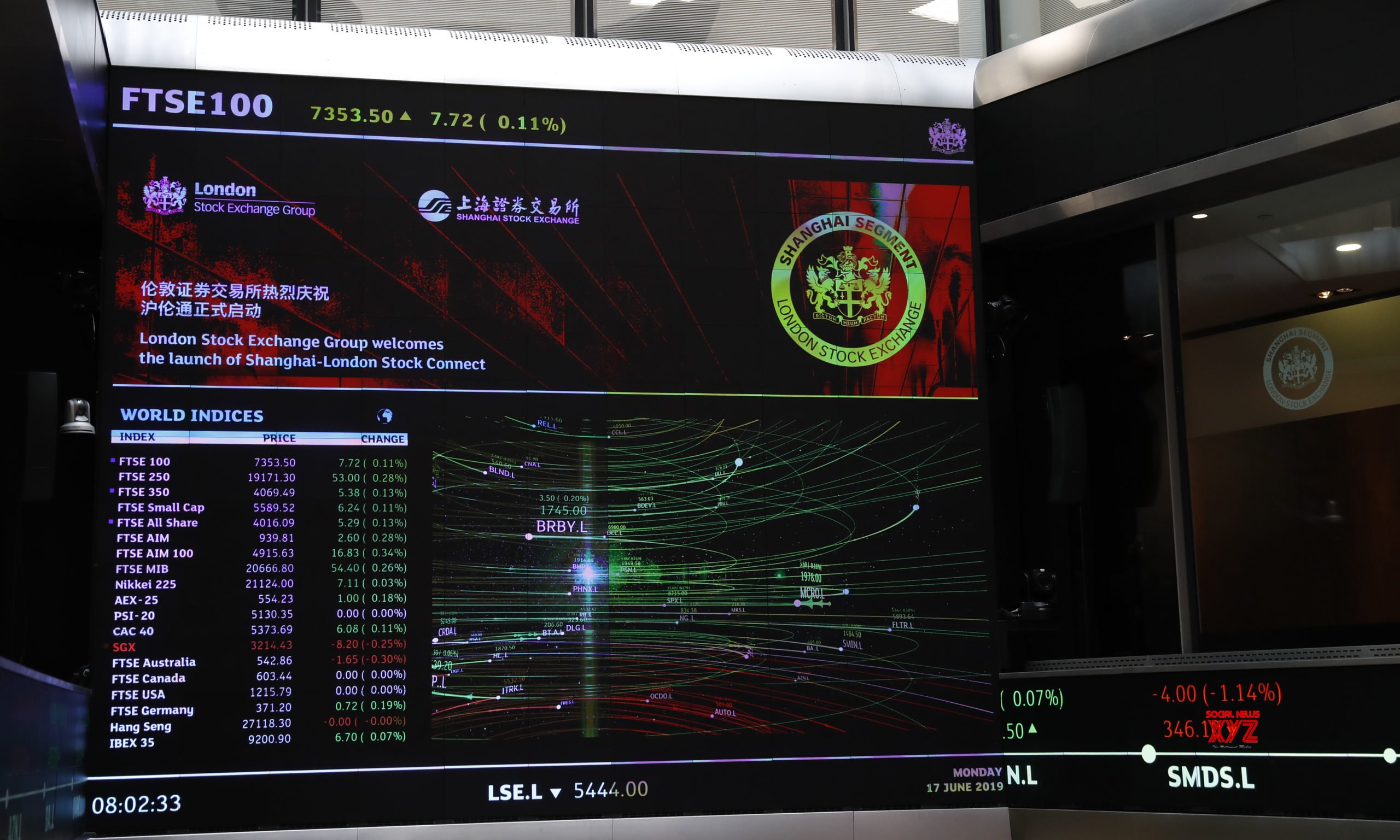 Global stock markets fall amid concern over rising prices Global stock markets fall amid concern over rising prices