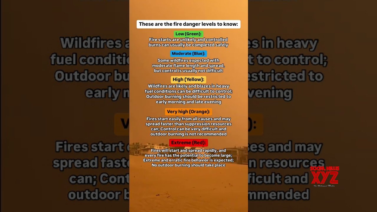 The danger levels to know amid wildfires burning on both U.S. coasts #shorts (Video)