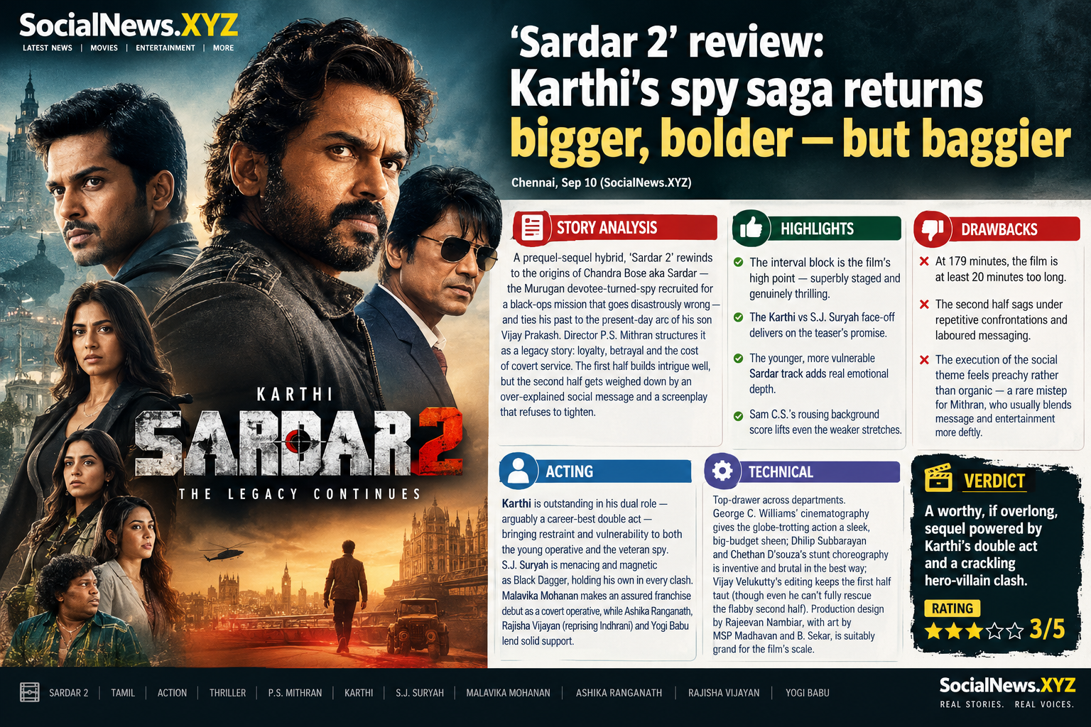 'Sardar 2' Teview: Karthi's spy saga returns bigger, bolder — but baggier (Rating:3.0)