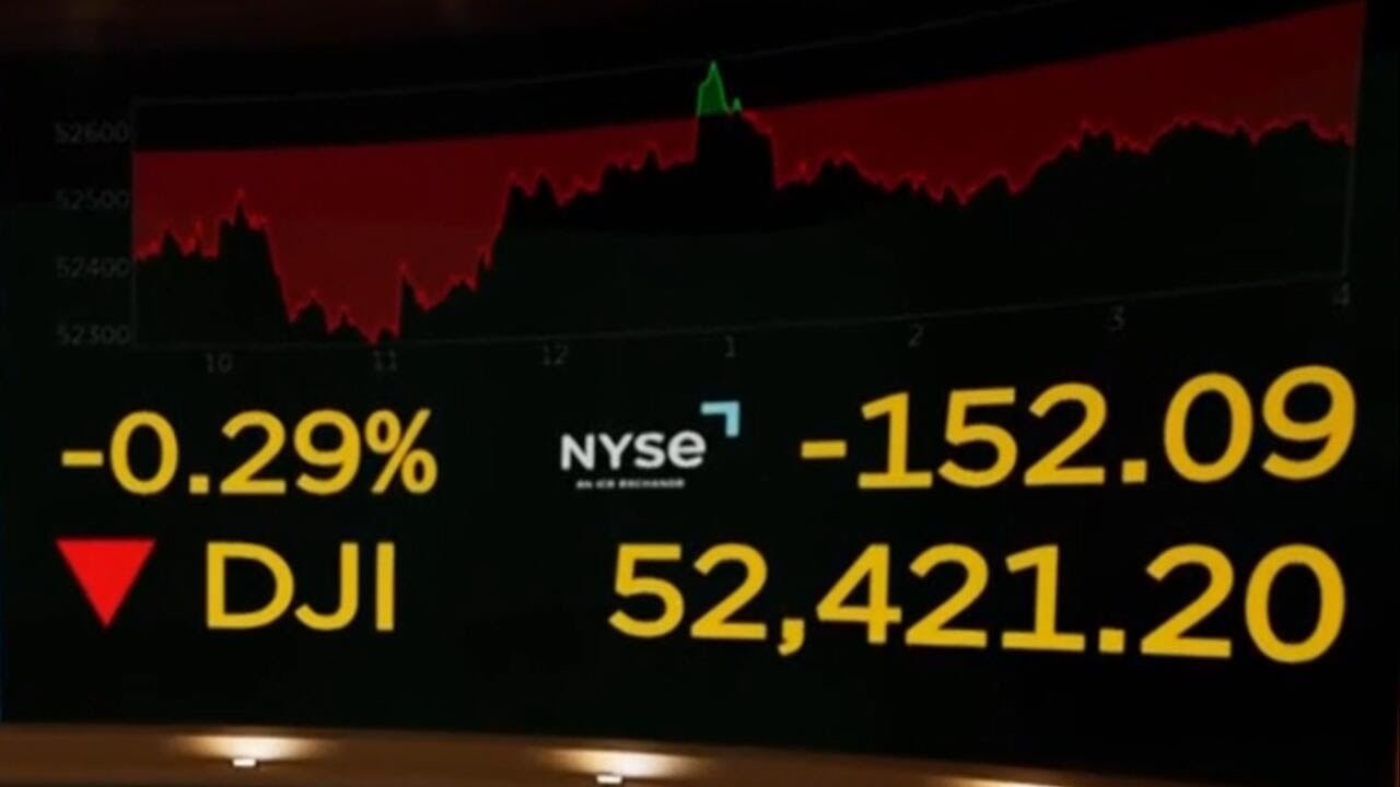 Stocks start week in negative territory as Saudi oil pipeline goes down and AI warnings persist (Video) Stocks start week in negative territory as Saudi oil pipeline goes down and AI warnings persist (Video)