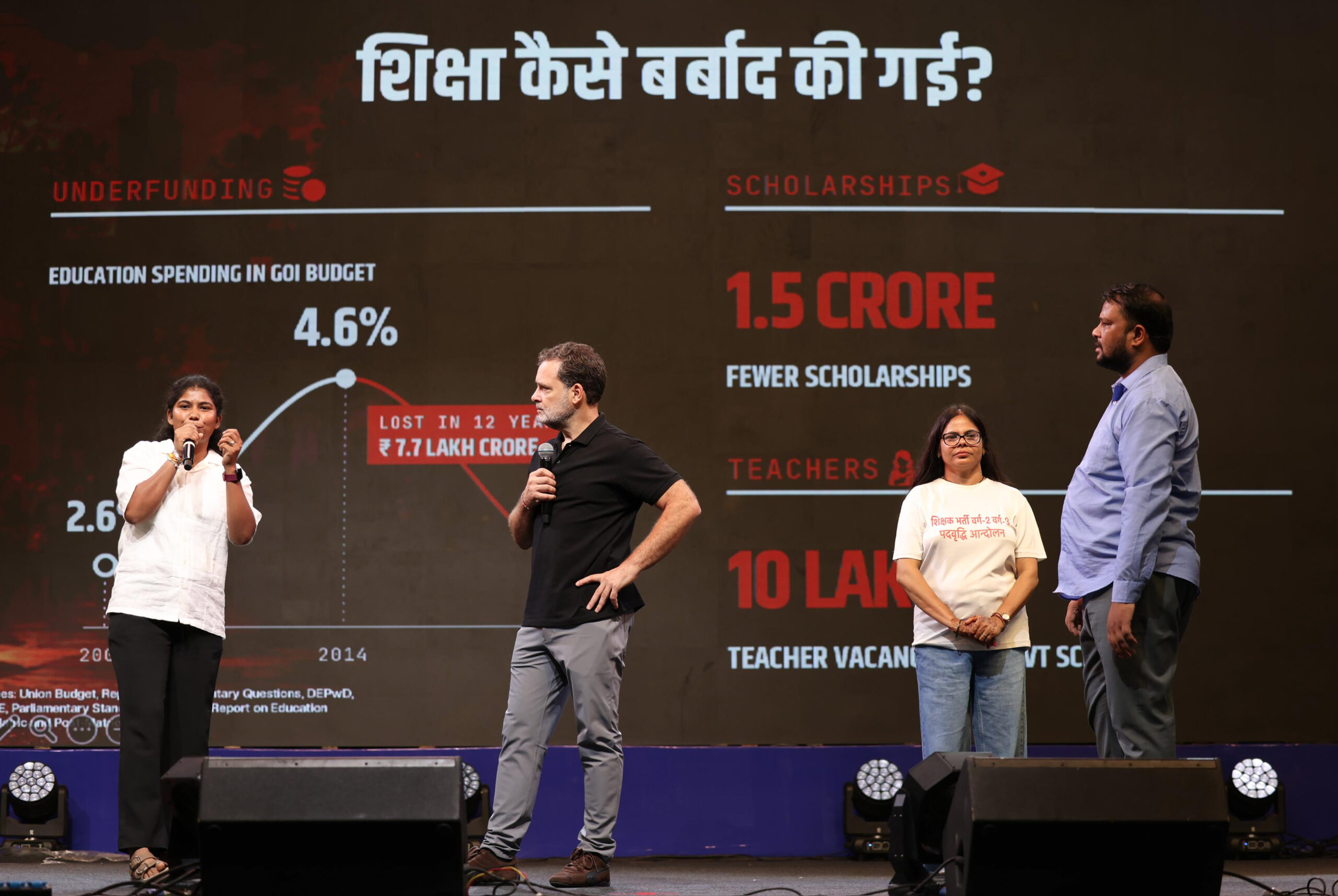 Indore: Rahul Gandhi's ‘Chhatron Ki Goonj’ Programme #Gallery Indore: Rahul Gandhi's ‘Chhatron Ki Goonj’ Programme #Gallery