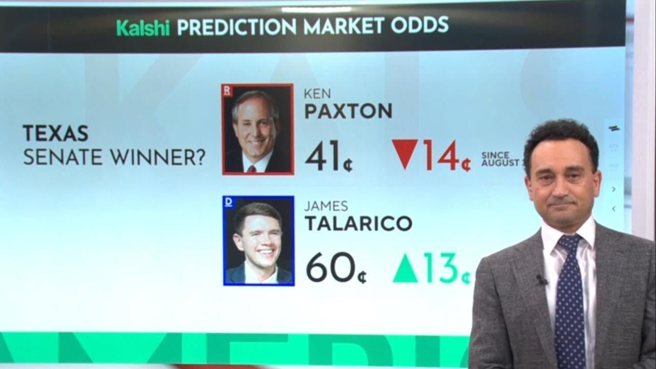 Here's what Kalshi's prediction markets think will happen in the 2026 midterms (Video)