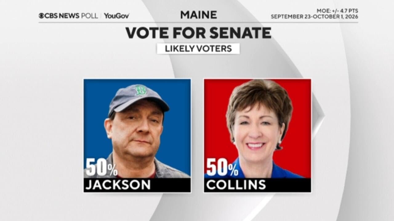 Susan Collins tied with Troy Jackson in Maine Senate race, new CBS News poll shows (Video)