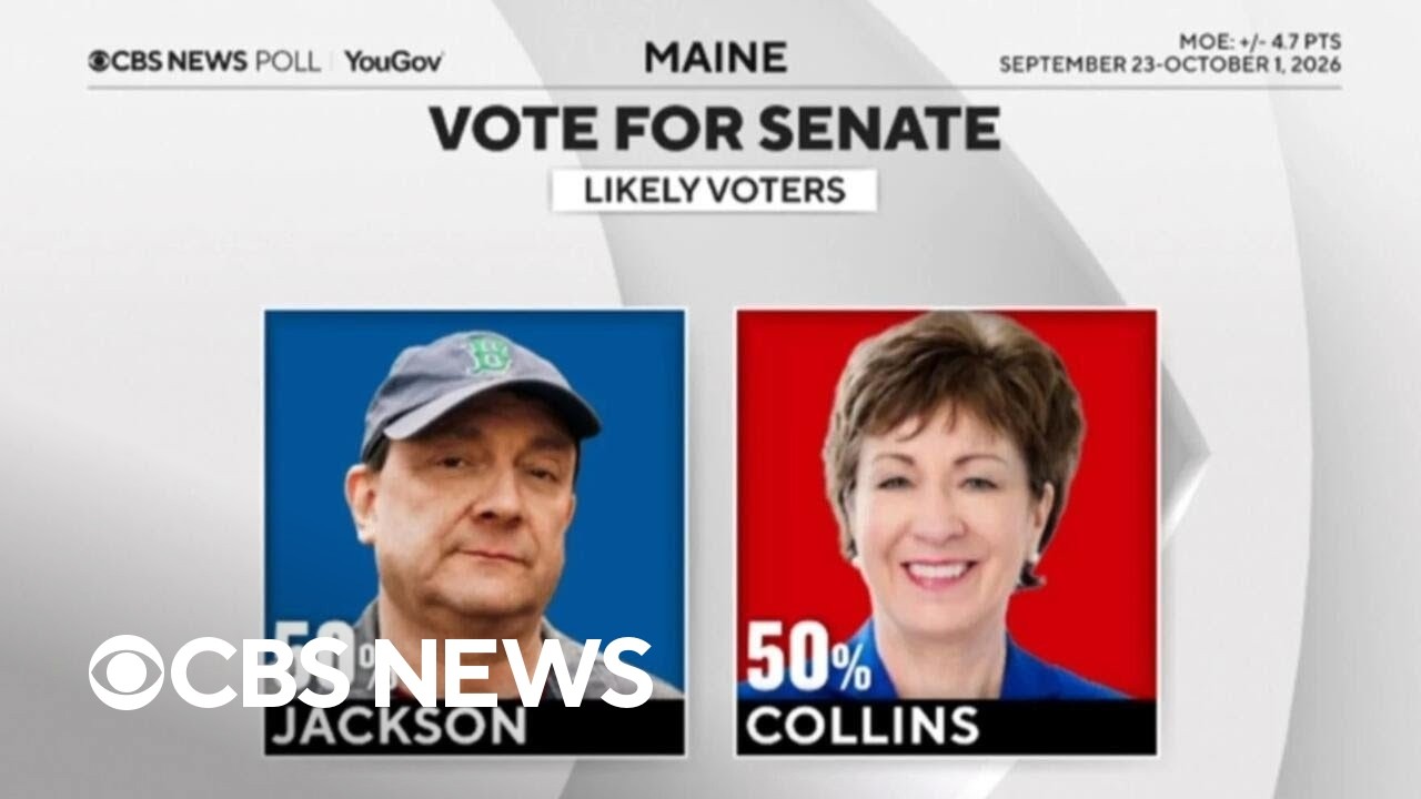 Susan Collins and Troy Jackson tied in new poll as Jeffries praises Democrats' midterm prospects (Video)