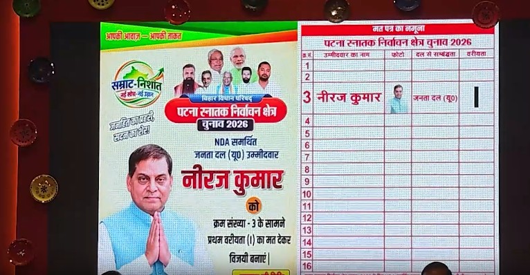 JD(U) MLC candidate Neeraj Kumar hospitalised after heart-related complication