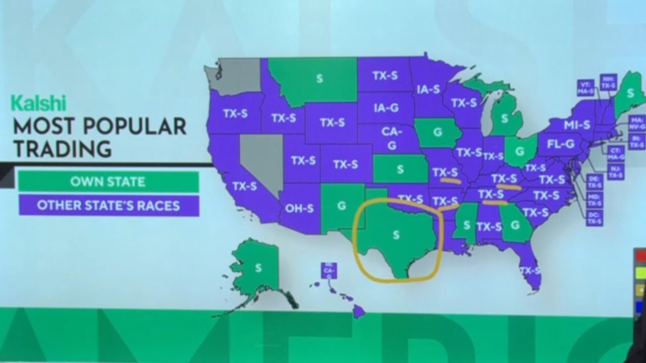 The hottest midterm races on Kalshi (Video)