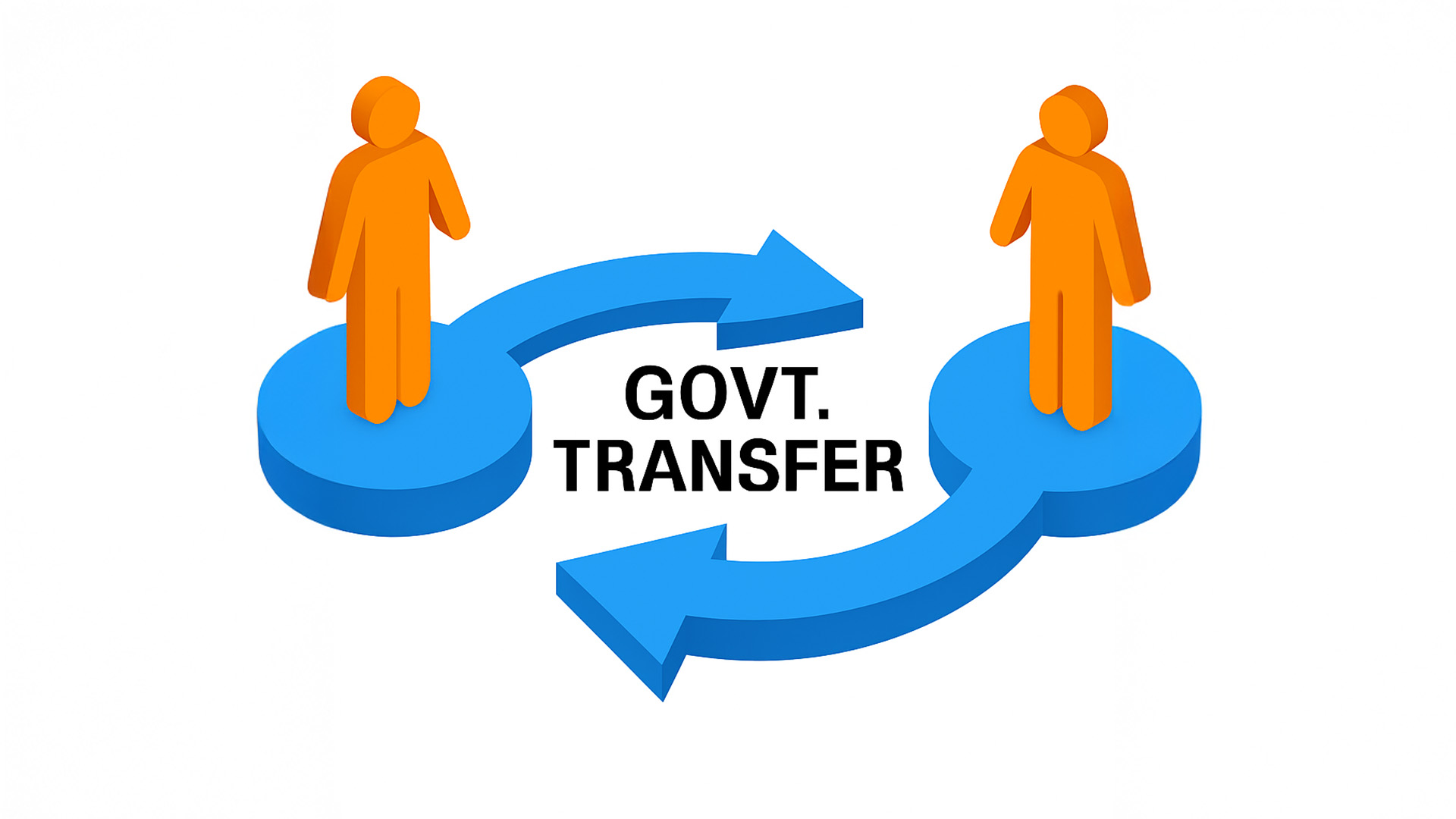 Madhya Pradesh govt orders transfer of five IAS officers